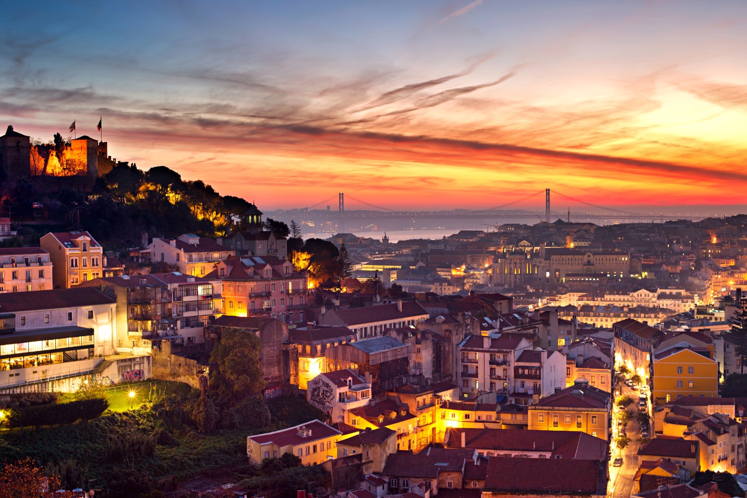 Castelo_s jorge_img3